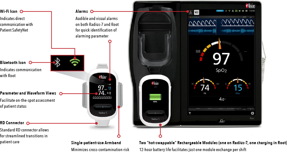 Masimo ROOT monitor with Masimo SpO2, NiBP, Temp – Medical Source Group